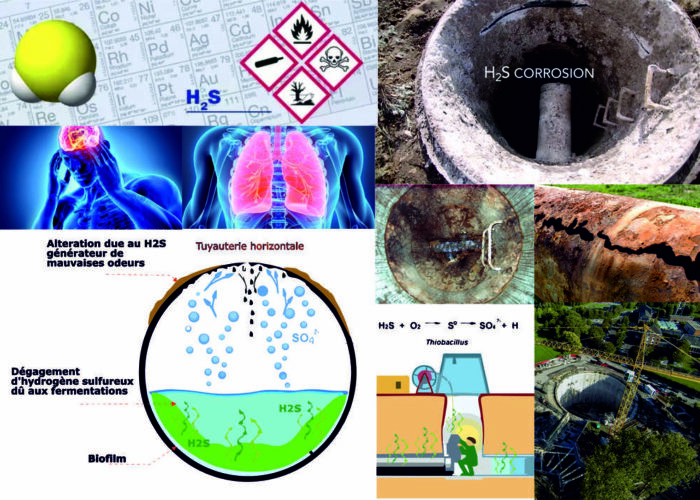 Les dégats de l'hydrogène sulfuré